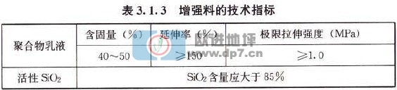 歐進(jìn)建材www.hmaic.cn