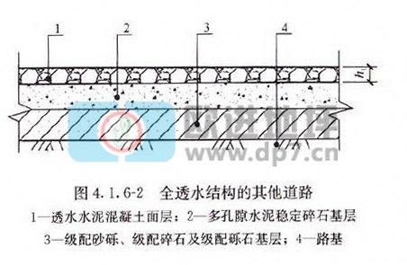 透水混凝土地坪-歐進建材www.hmaic.cn