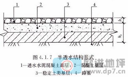 透水混凝土地坪-歐進建材www.hmaic.cn